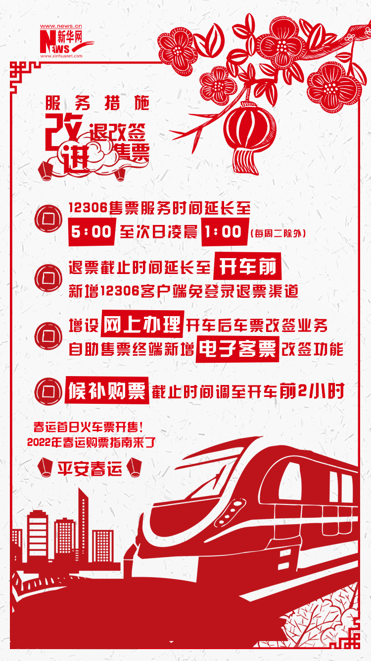 2022年春運(yùn)首日火車票開售！購票指南來了