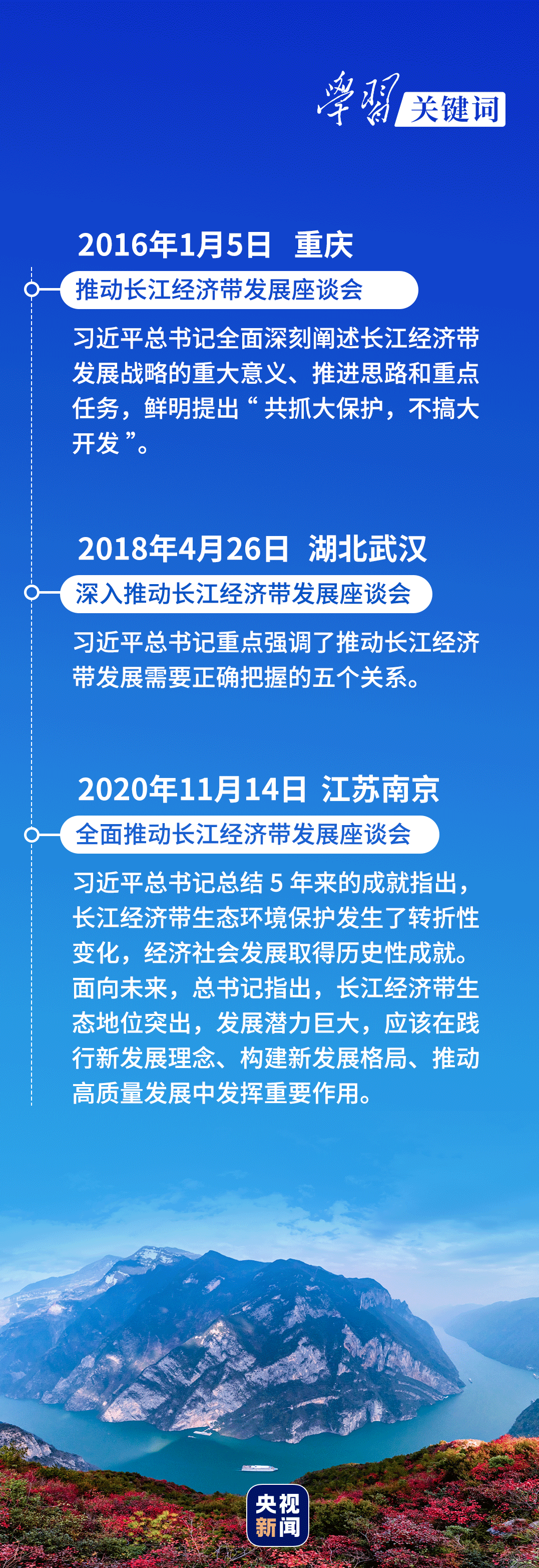 學(xué)習(xí)關(guān)鍵詞丨聽，長江經(jīng)濟帶高質(zhì)量發(fā)展“協(xié)奏曲”