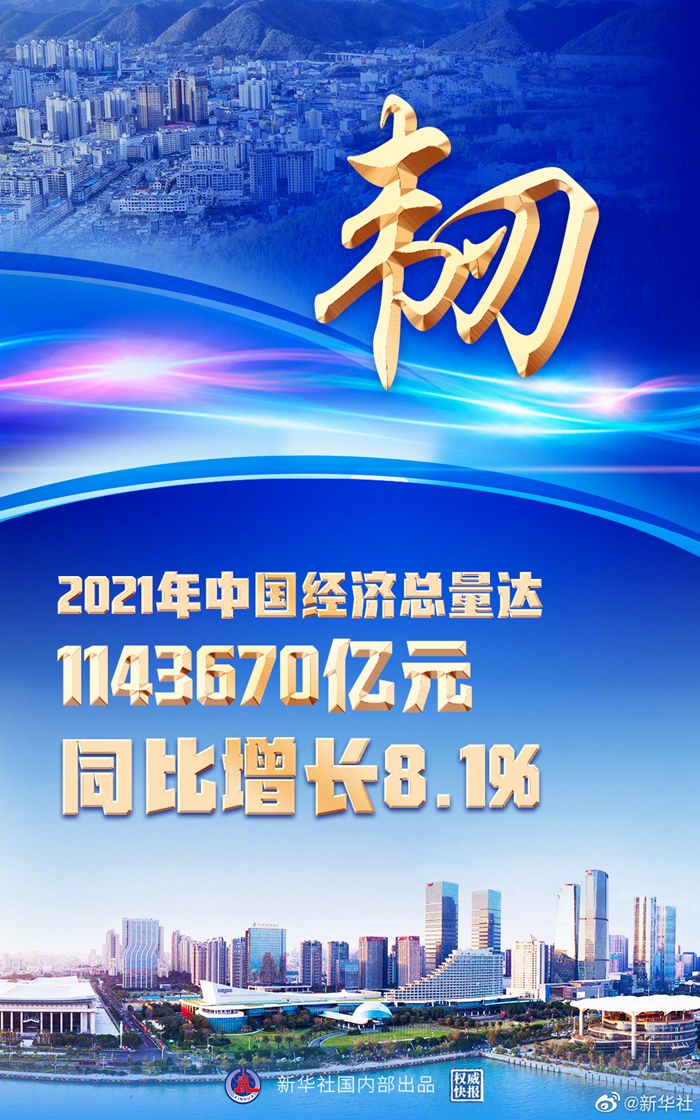權(quán)威快報(bào)丨韌勁十足！2021年中國經(jīng)濟(jì)增長(zhǎng)8.1%