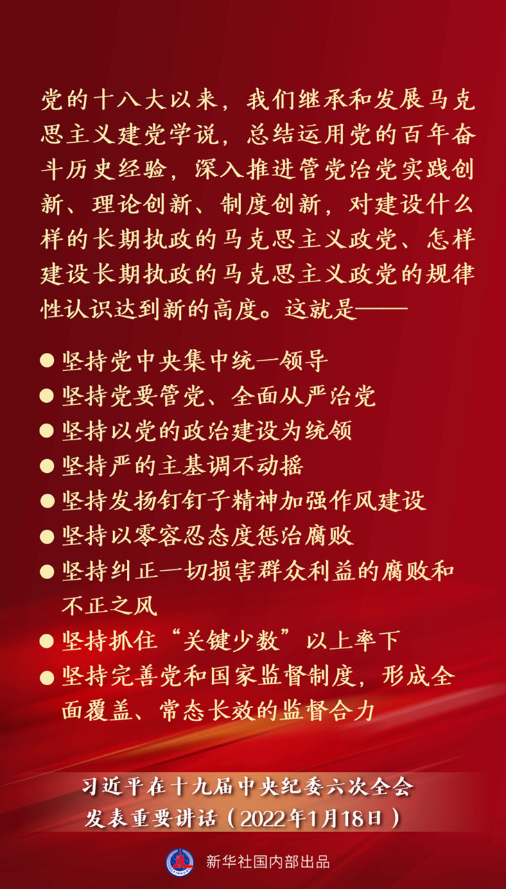 要點速覽丨習(xí)近平在十九屆中央紀委六次全會發(fā)表重要講話