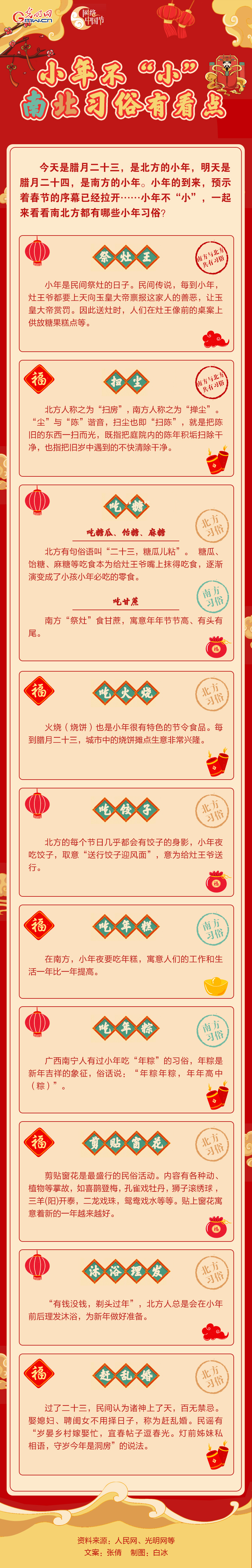 【網絡中國節(jié)·春節(jié)】小年不“小” 南北習俗有看點