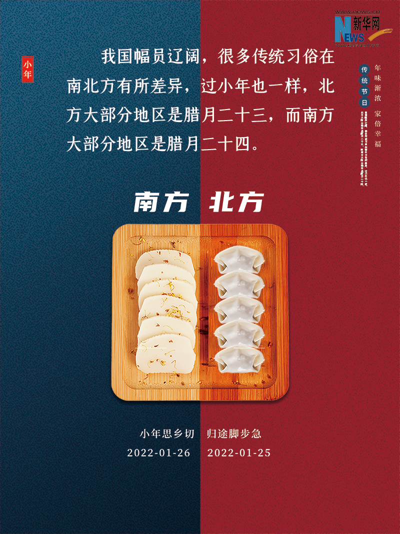 小年到底是什么年？