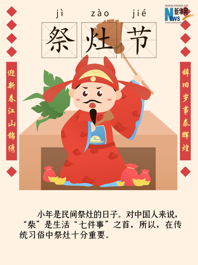 小年到底是什么年？