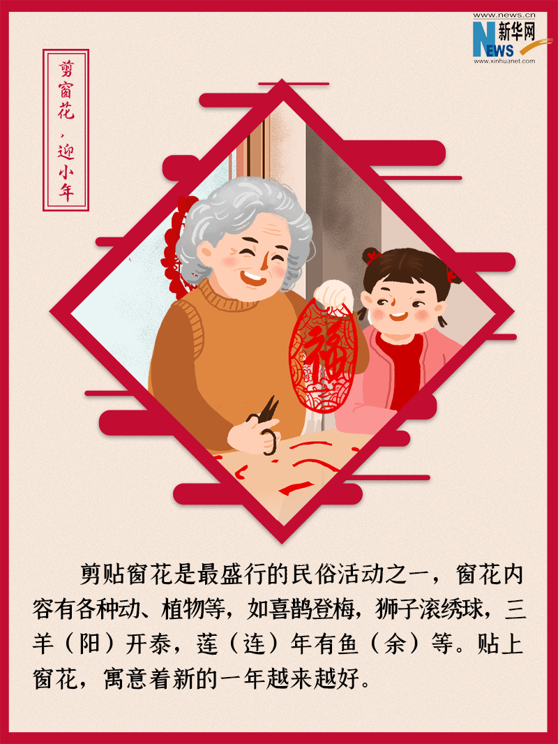 小年到底是什么年？