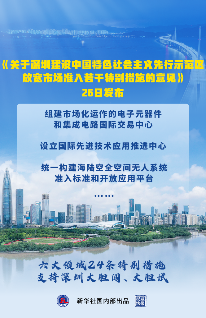 深圳放寬市場準入特別措施釋放哪些“特別信號”？
