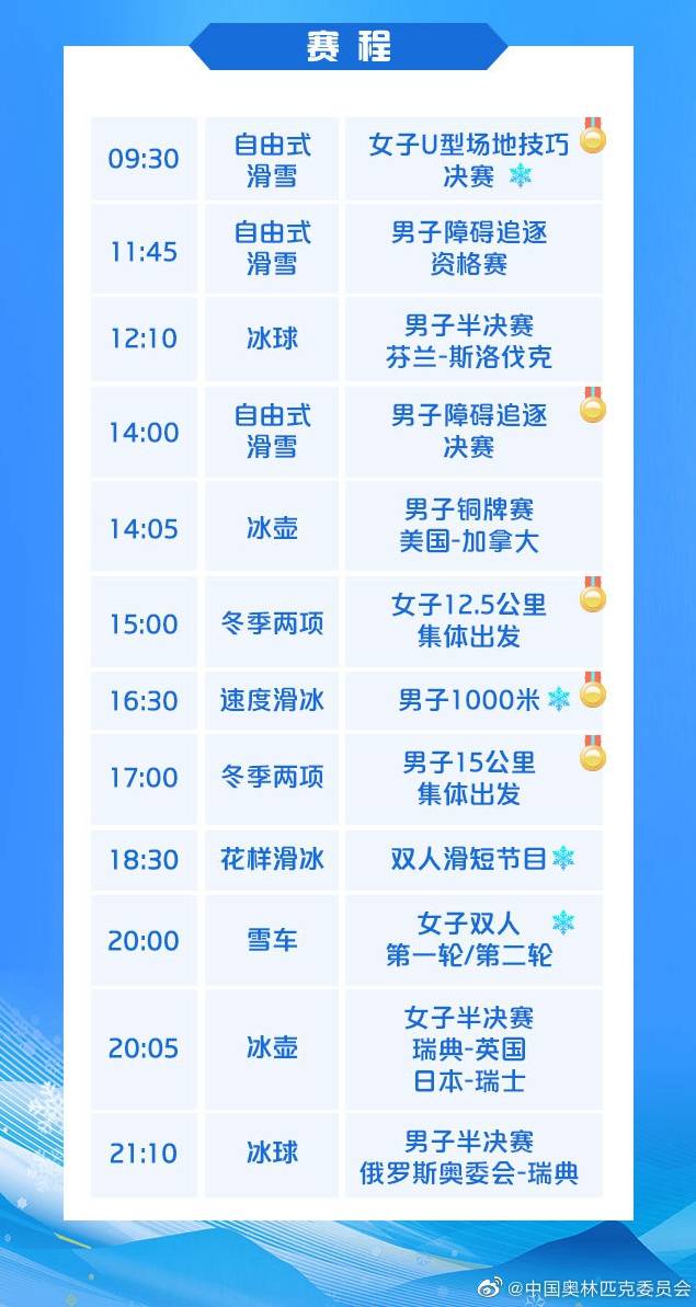 冬奧今日看點(diǎn)：谷愛凌沖金，隋文靜/韓聰亮相雙人滑