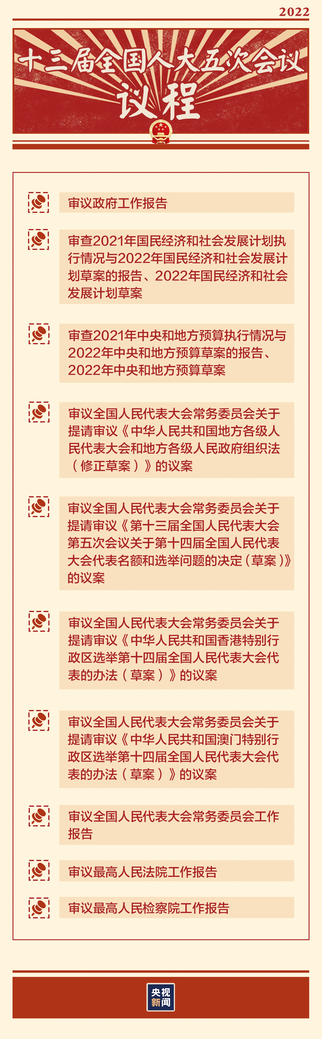 “兩會(huì)時(shí)間”即將開(kāi)啟，這些要點(diǎn)提前看→