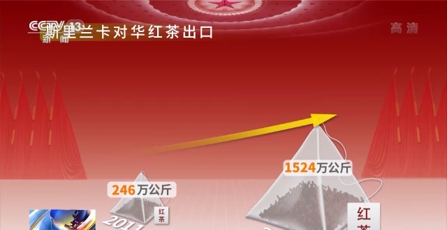話題聲量大增 多方期待滿滿！詞云圖帶你看今年兩會→