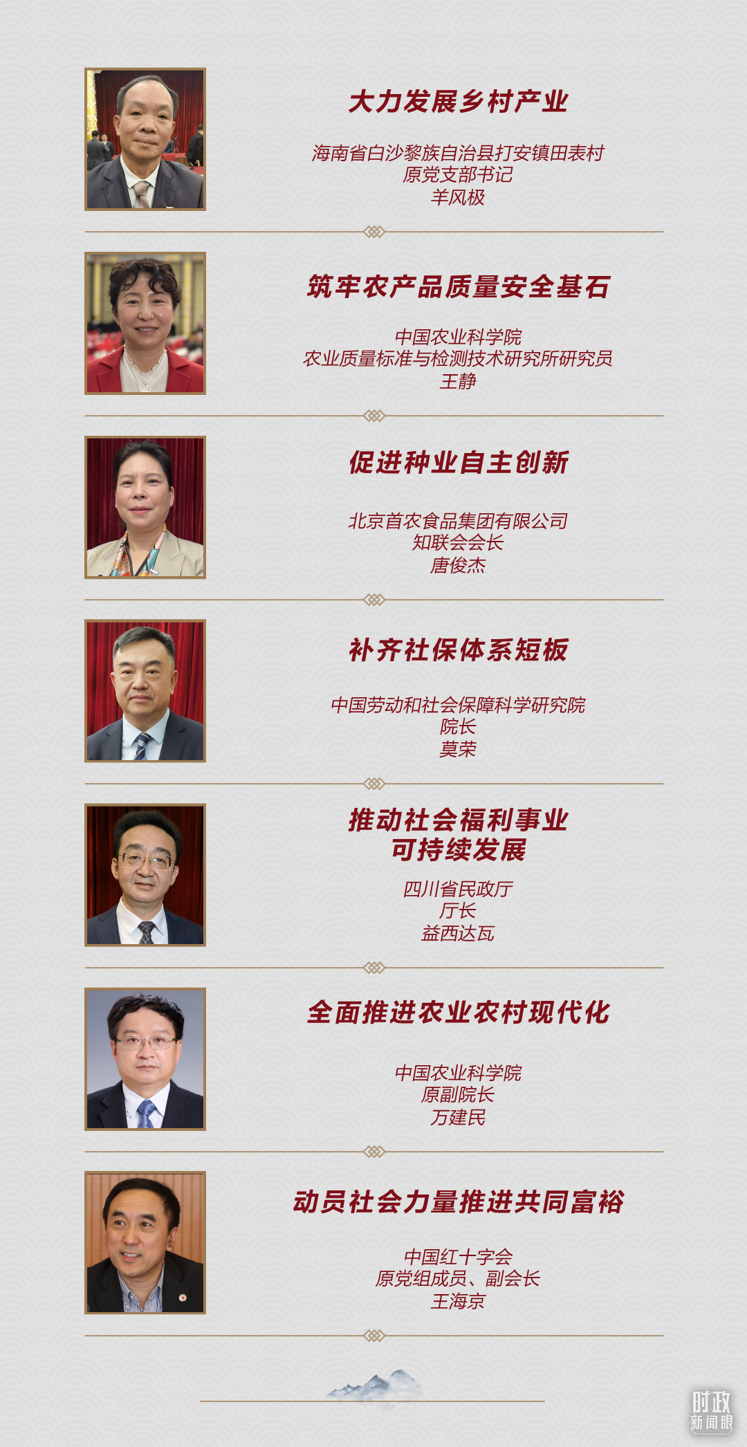 連續(xù)第十年參加政協(xié)聯(lián)組會(huì)，習(xí)近平強(qiáng)調(diào)這三個(gè)“底”
