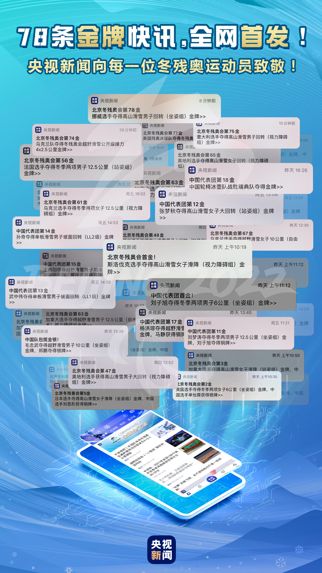 SEE YOU！央視新聞以78次推送致敬拼搏而不屈的你們