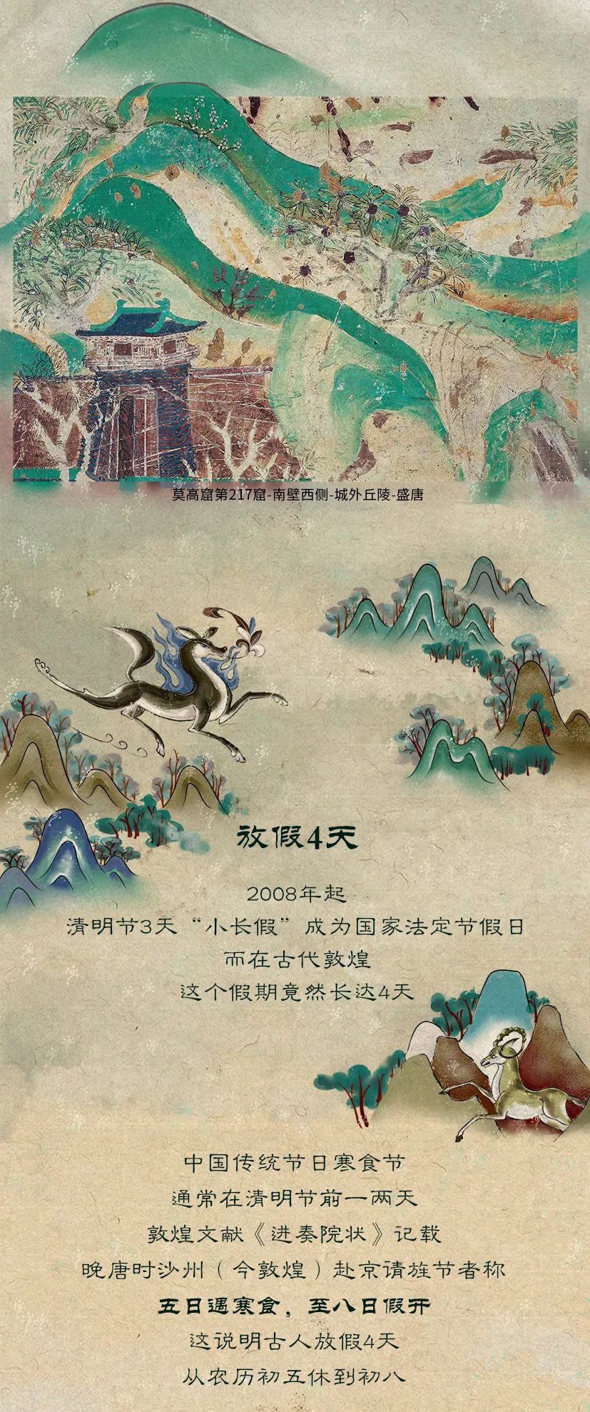 敦煌壁畫里的清明，不止雨紛紛