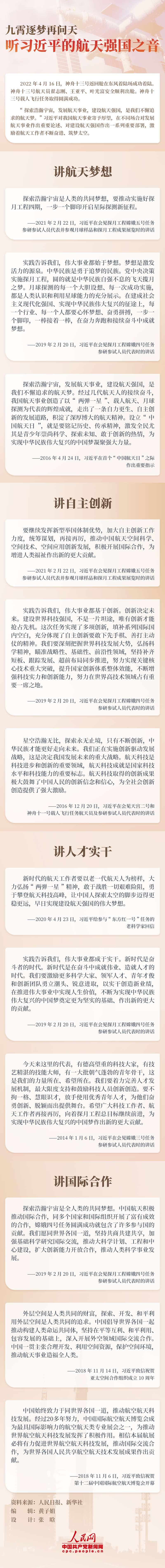 英雄歸來(lái)丨九霄逐夢(mèng)再問(wèn)天 聽習(xí)近平的航天強(qiáng)國(guó)之音