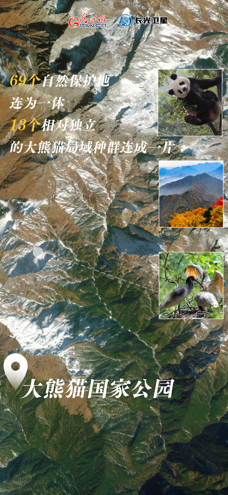 衛(wèi)星新聞 | 世界地球日，帶你太空視角“瞰”國家公園