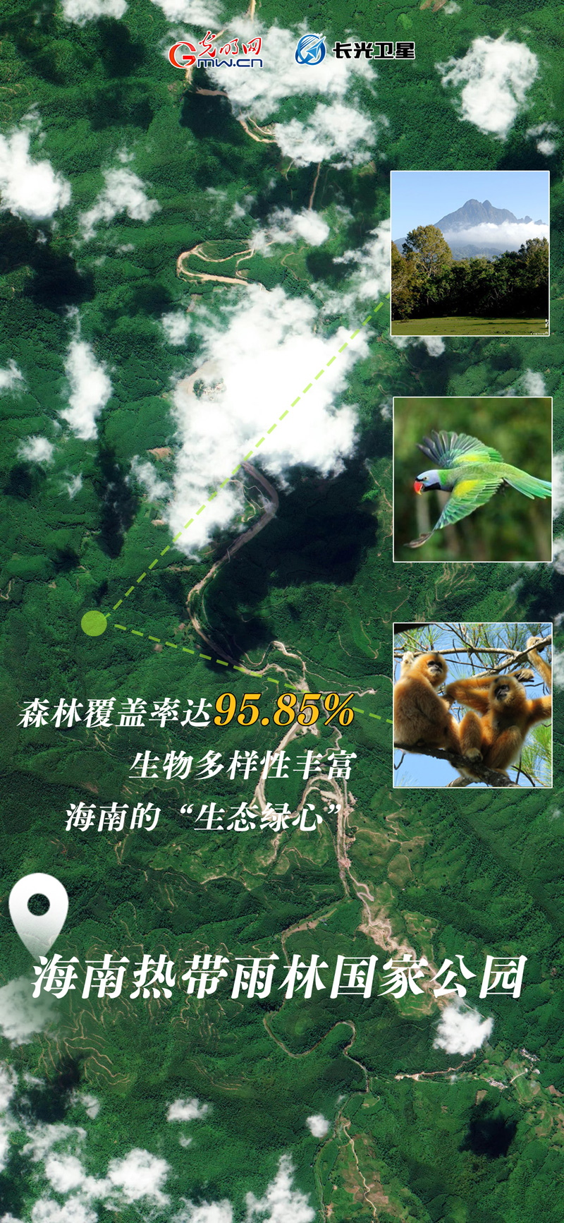 衛(wèi)星新聞 | 世界地球日，帶你太空視角“瞰”國家公園