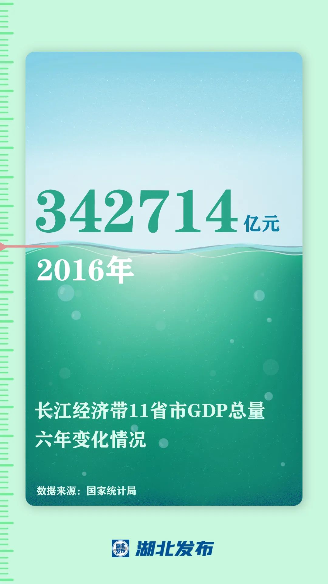 這一帶，牽動總書記的心！