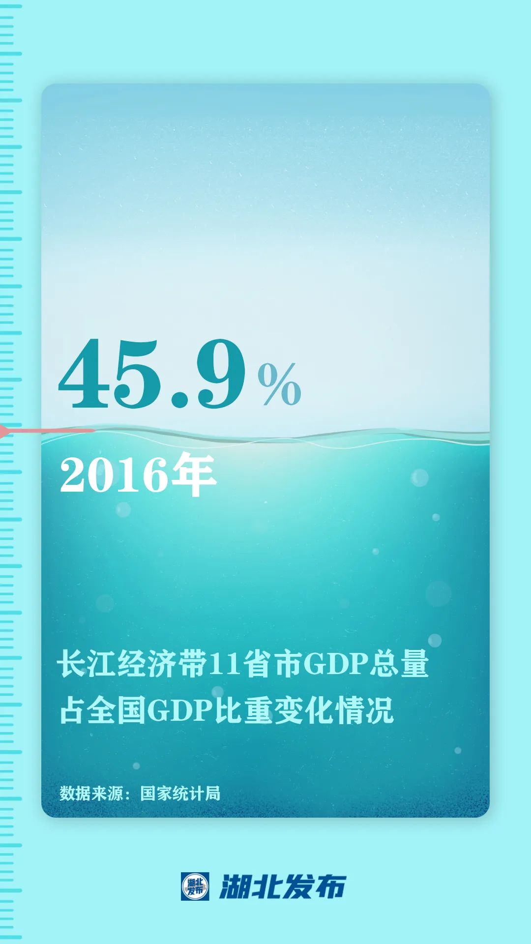 這一帶，牽動總書記的心！