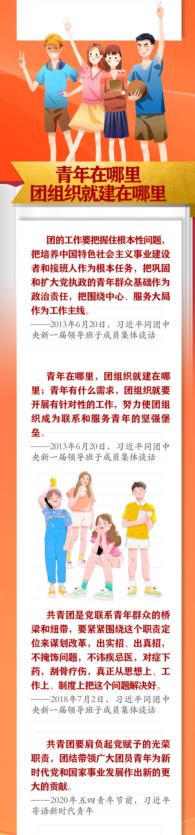 手繪長卷 | 共青團(tuán)員們，總書記這些話要牢記