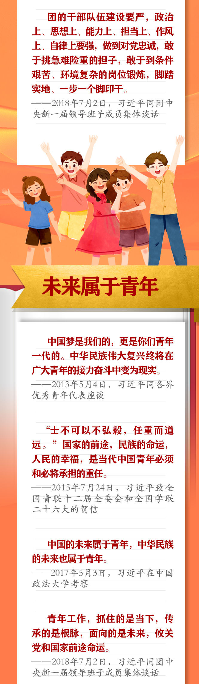 手繪長卷 | 共青團(tuán)員們，總書記這些話要牢記