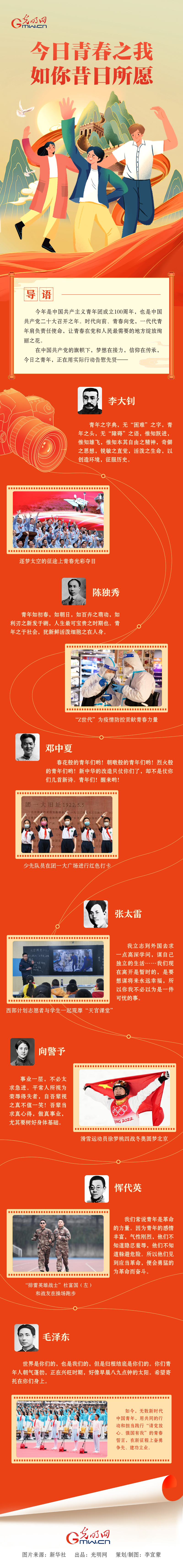 跨時(shí)空對(duì)話(huà)｜今日青春之我 如你昔日所愿