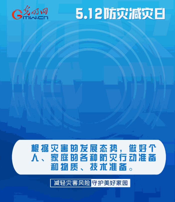【動(dòng)態(tài)海報(bào)】減輕災(zāi)害風(fēng)險(xiǎn)，從這10個(gè)字開始