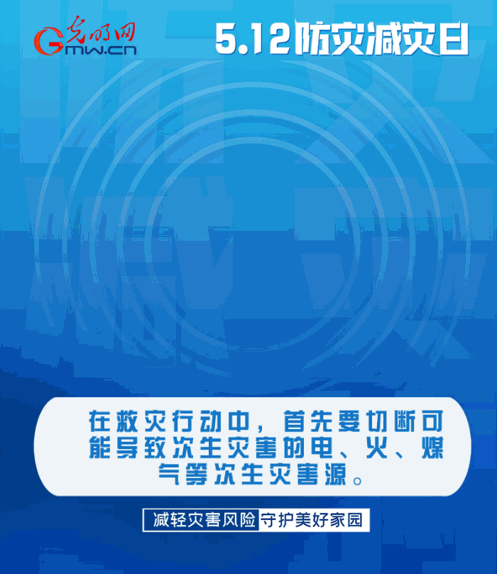 【動(dòng)態(tài)海報(bào)】減輕災(zāi)害風(fēng)險(xiǎn)，從這10個(gè)字開始