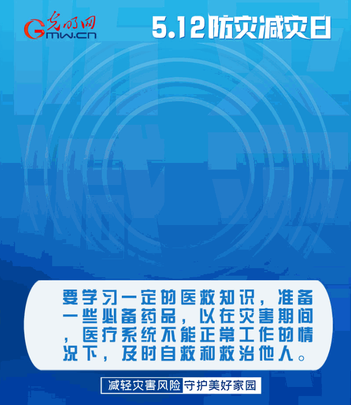 【動(dòng)態(tài)海報(bào)】減輕災(zāi)害風(fēng)險(xiǎn)，從這10個(gè)字開始