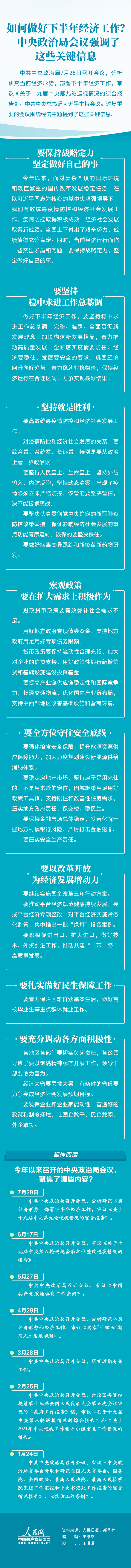 如何做好下半年經(jīng)濟工作？中央政治局會議強調(diào)了這些關(guān)鍵信息