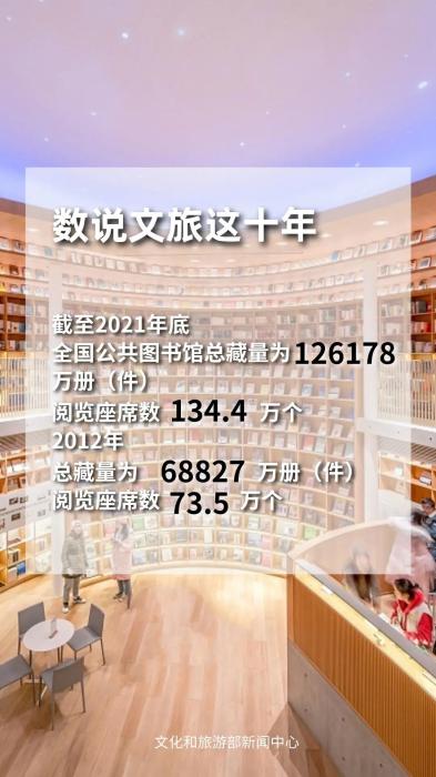 圖片來源：文化和旅游部官方政務新媒體平臺。