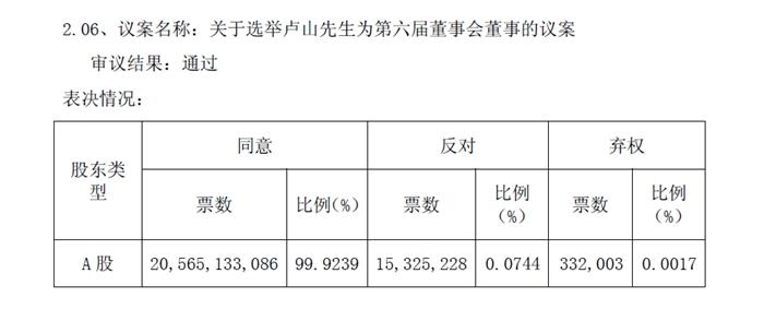 中國聯(lián)通公告截圖。