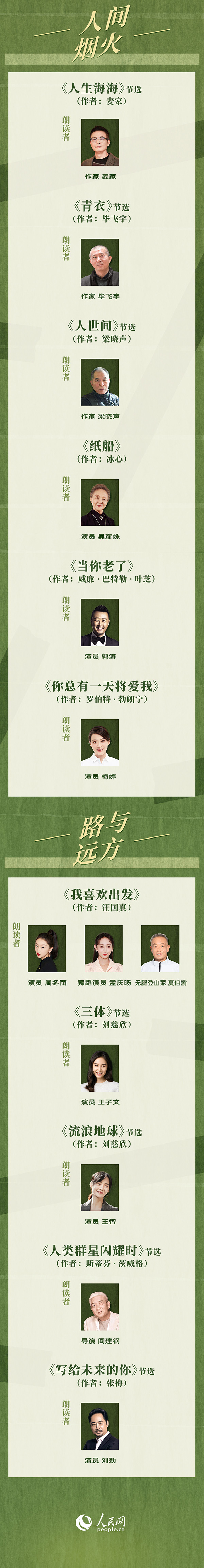 讀書之美｜人民網(wǎng)書香之夜：與梁曉聲、劉燁等20余位名人共享書香