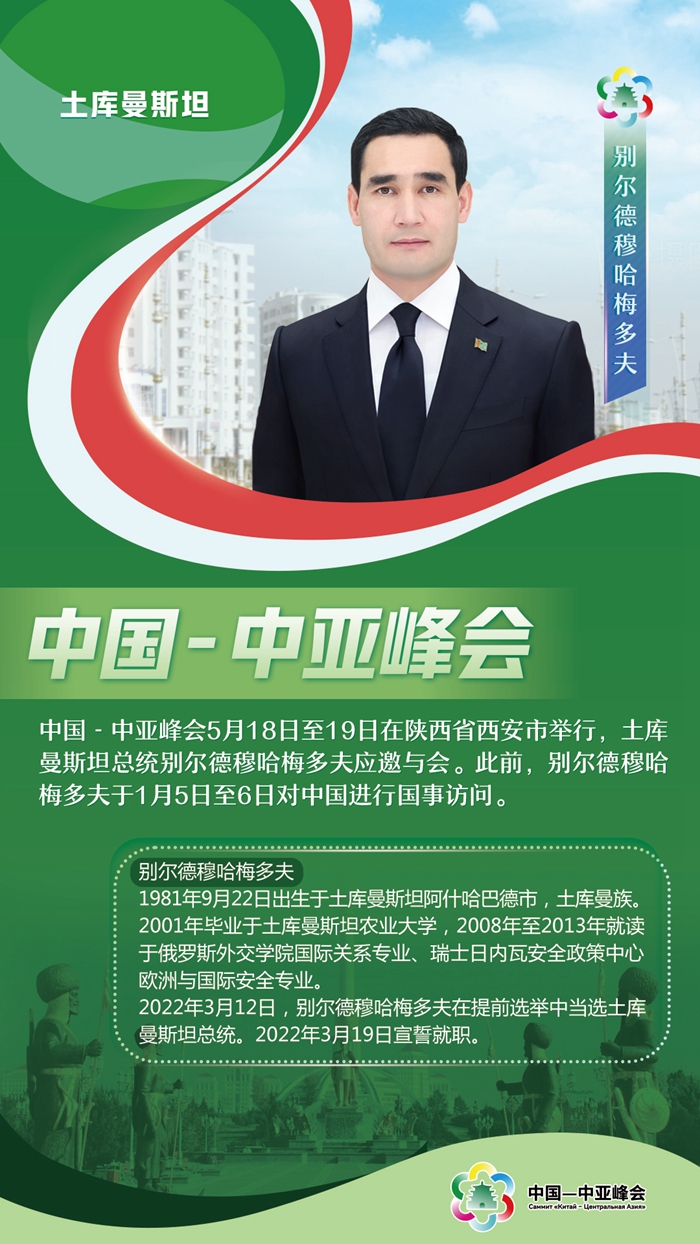 中國-中亞峰會丨這五國元首，已抵達西安與會