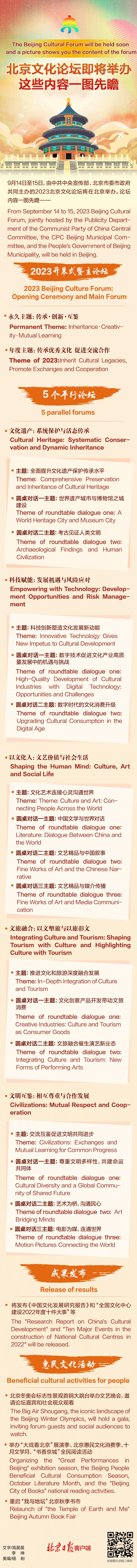 北京文化論壇即將舉辦，這些內(nèi)容一圖先瞻