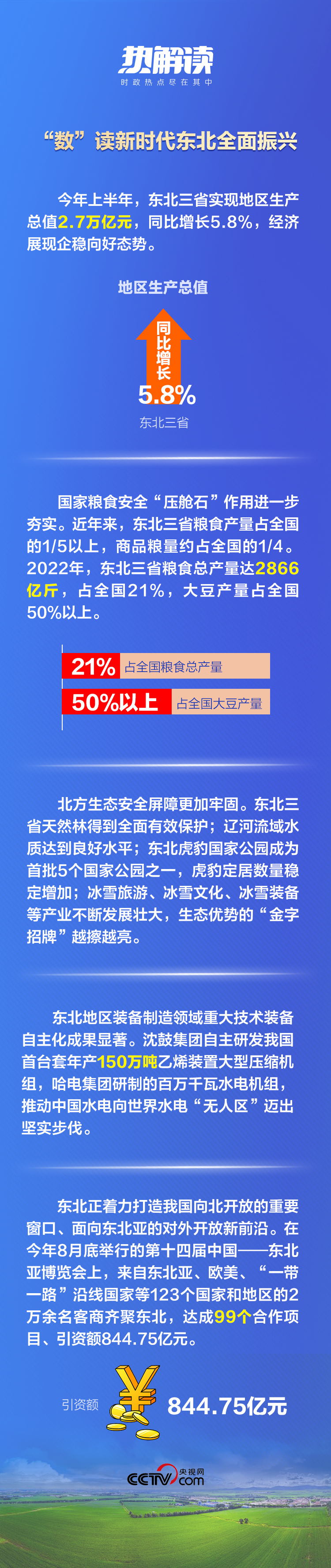 熱解讀丨重要座談會上，總書記這句話意味深長