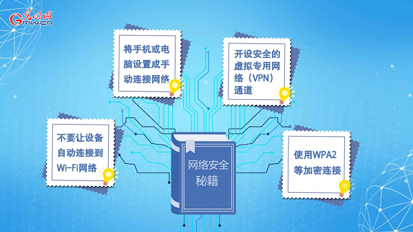 動(dòng)畫｜有些免費(fèi)Wi-Fi蹭不得，這樣連網(wǎng)才安全