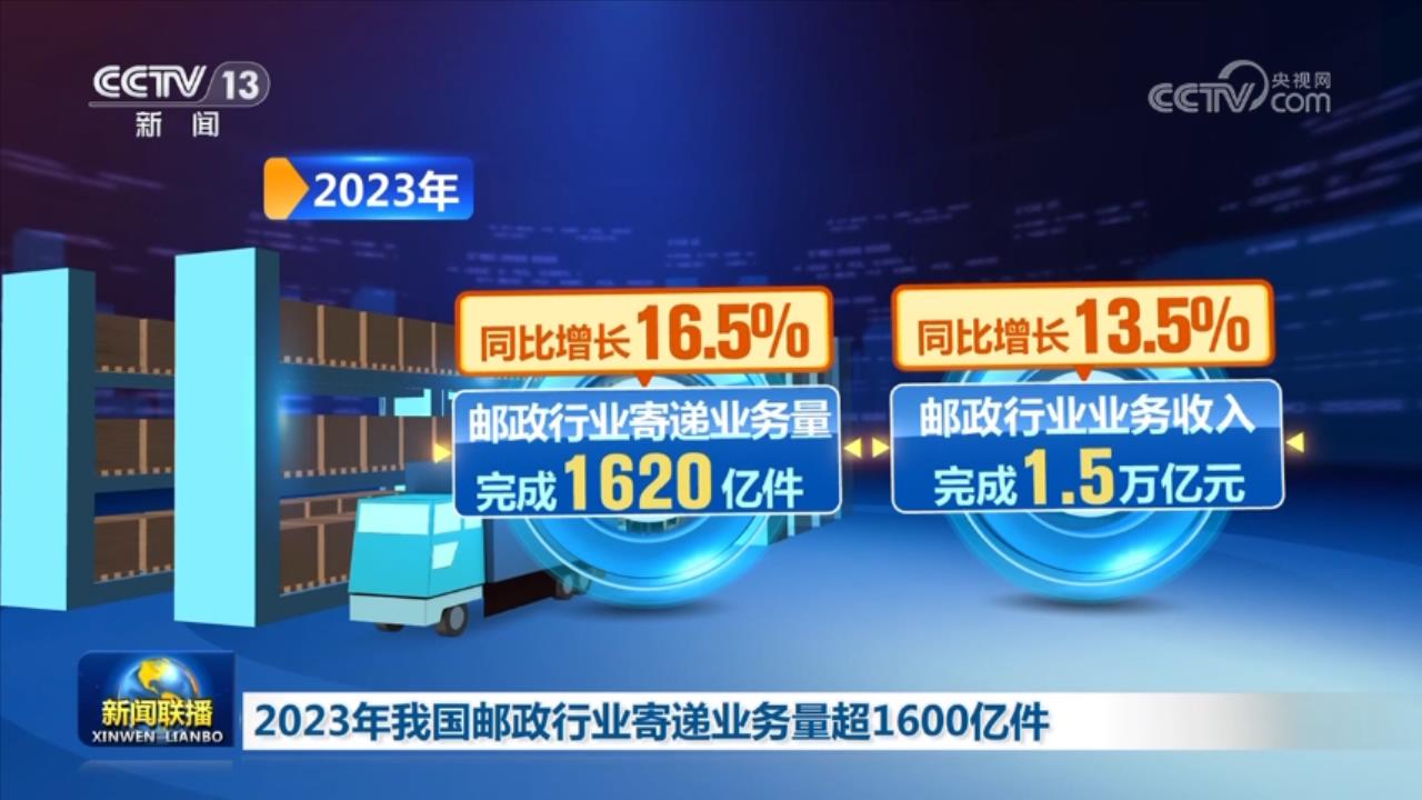 活力持續(xù)向好、內(nèi)生動(dòng)力增長 中國經(jīng)濟(jì)整體穩(wěn)定恢復(fù)