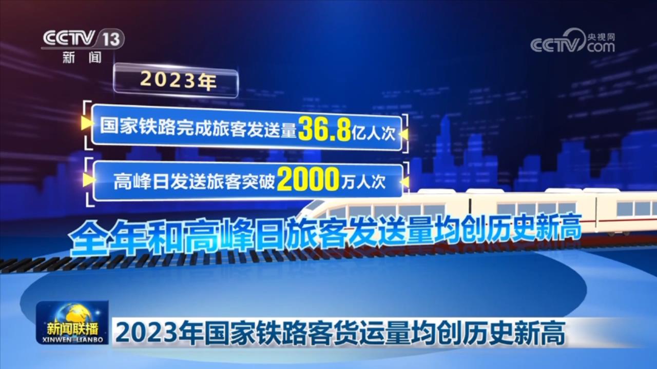 活力持續(xù)向好、內(nèi)生動(dòng)力增長 中國經(jīng)濟(jì)整體穩(wěn)定恢復(fù)