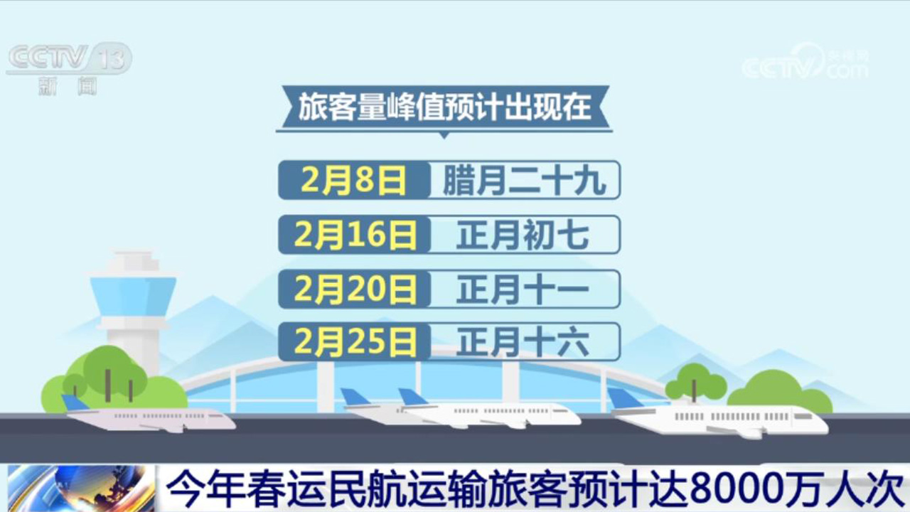 活力持續(xù)向好、內(nèi)生動(dòng)力增長 中國經(jīng)濟(jì)整體穩(wěn)定恢復(fù)