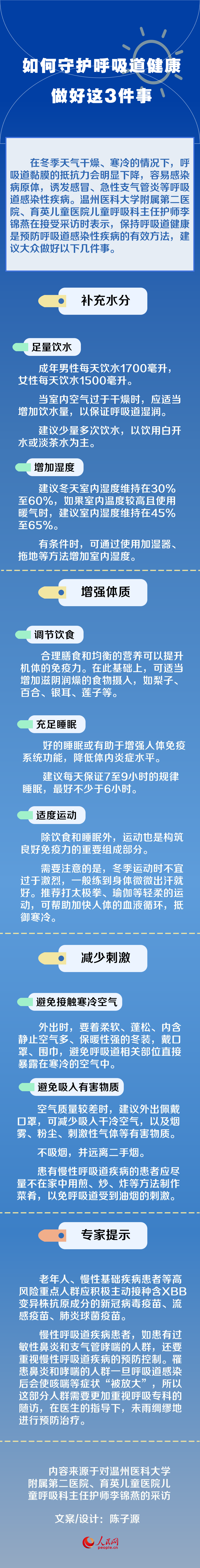 如何守護(hù)呼吸道健康？做好這3件事