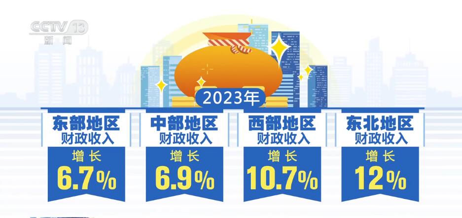 按下“快進(jìn)鍵”、跑出“加速度” 中國(guó)經(jīng)濟(jì)“跑進(jìn)”發(fā)展的“春天”
