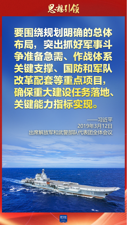 思想引領(lǐng)｜兩會上，習(xí)主席這樣談強軍之路