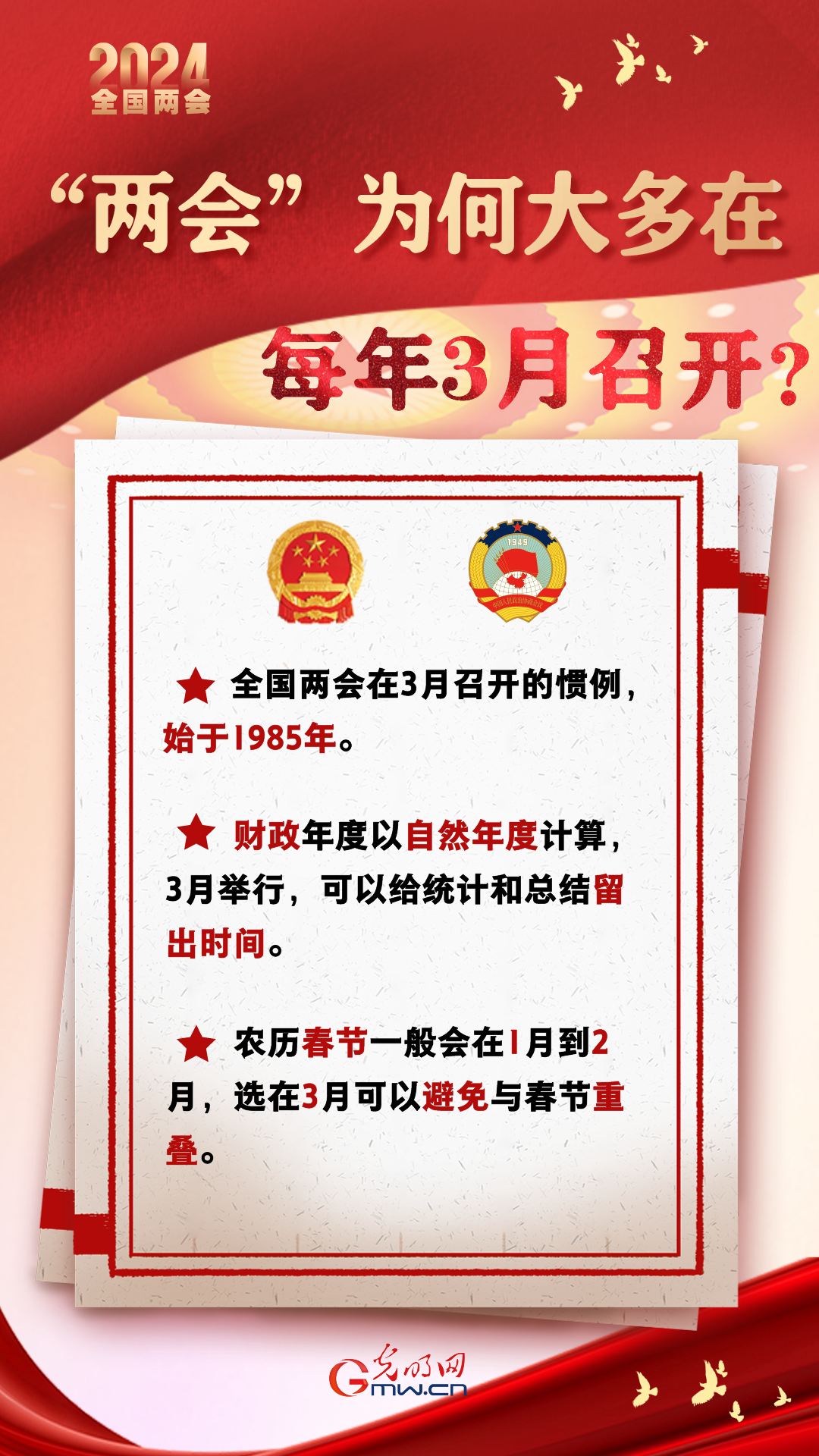 【兩會(huì)通】“兩會(huì)”為何大多在每年3月召開(kāi)？