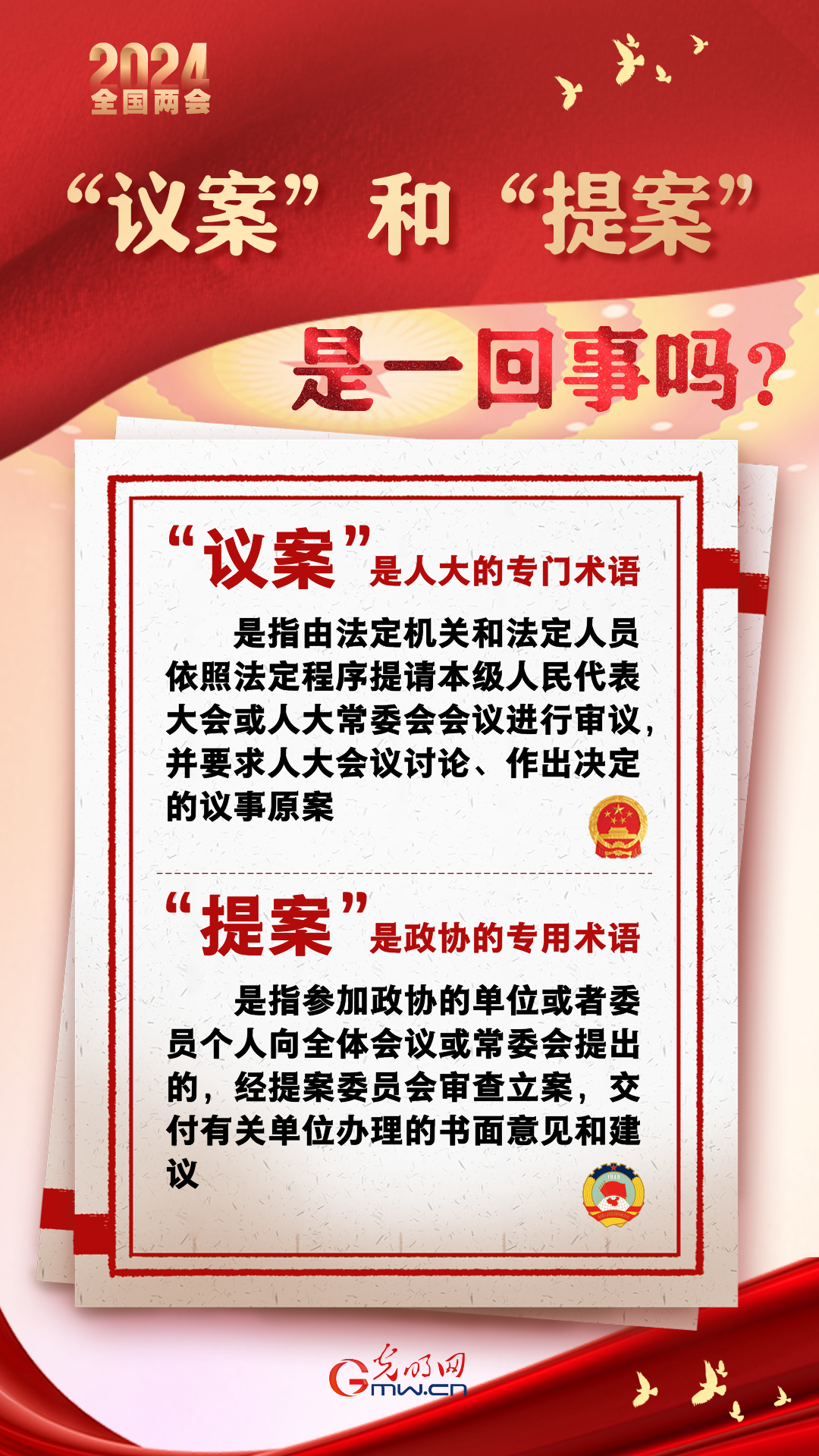 【兩會(huì)通】“議案”和“提案”是一回事嗎？