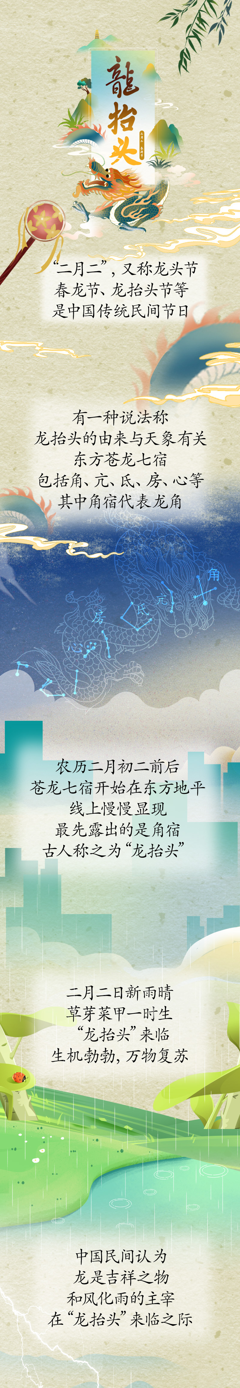 漫話“龍?zhí)ь^”：為何此時(shí)要理發(fā)？