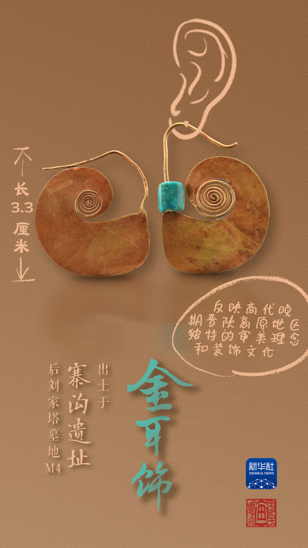國(guó)寶畫(huà)重點(diǎn)丨來(lái)黃土丘陵之上，看神秘商代方國(guó)