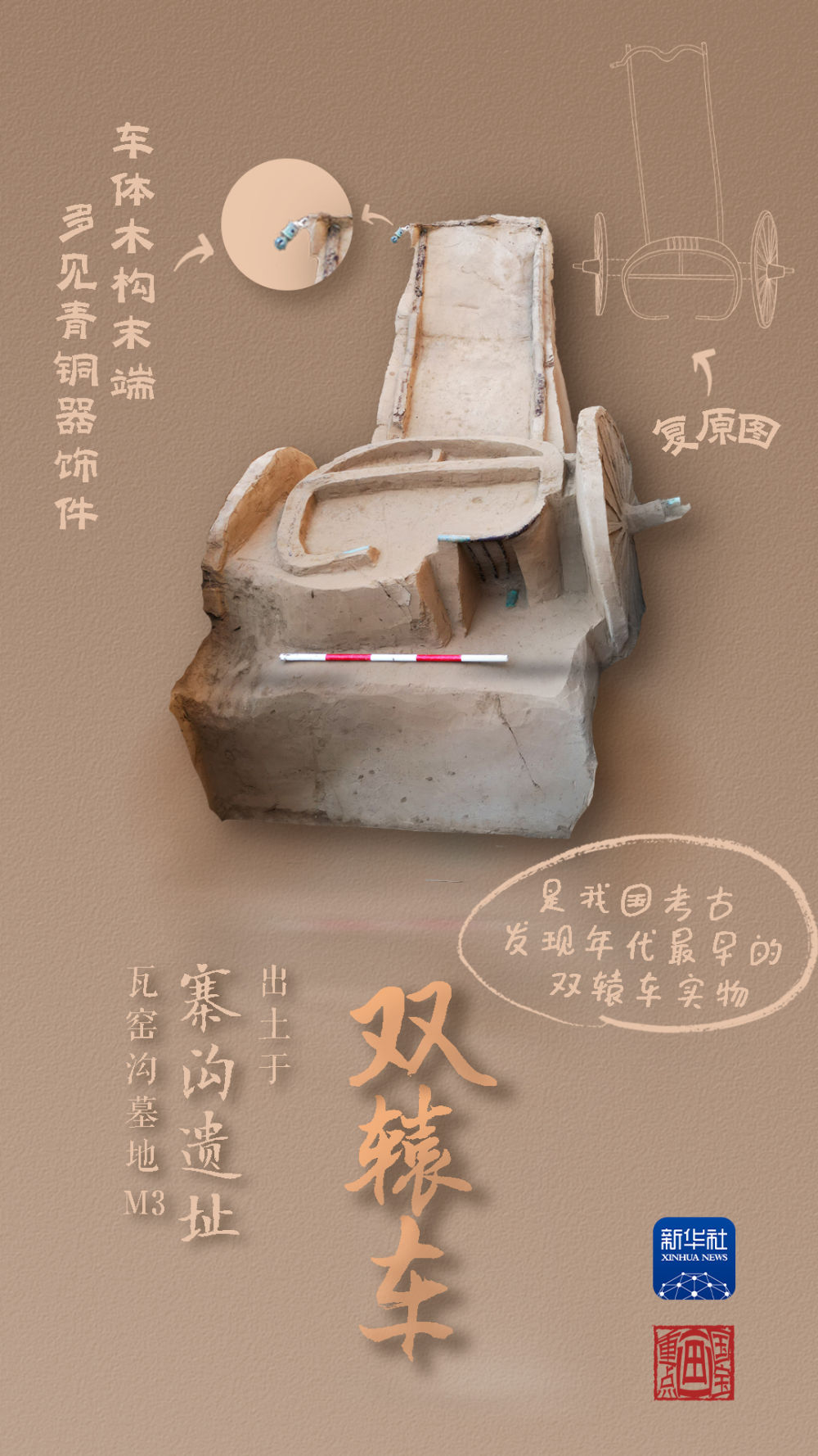 國(guó)寶畫(huà)重點(diǎn)丨來(lái)黃土丘陵之上，看神秘商代方國(guó)