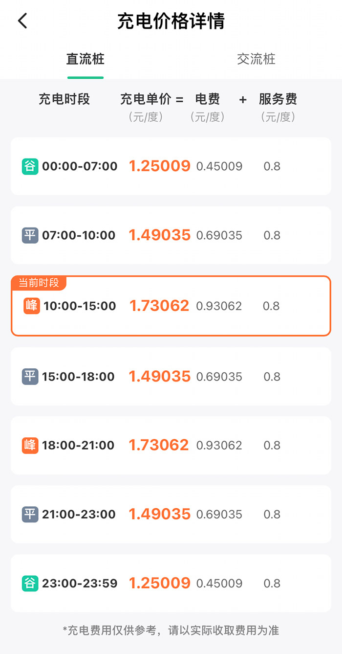 某充電樁分時(shí)收費(fèi)詳情。