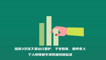 數(shù)讀兩會(huì)｜點(diǎn)擊！開啟民生“幸福密碼”