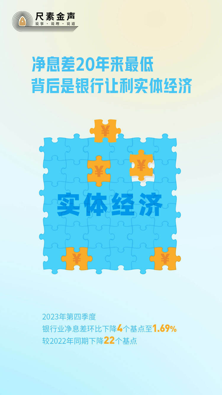 尺素金聲丨凈息差20年來最低，背后是銀行讓利實(shí)體經(jīng)濟(jì)