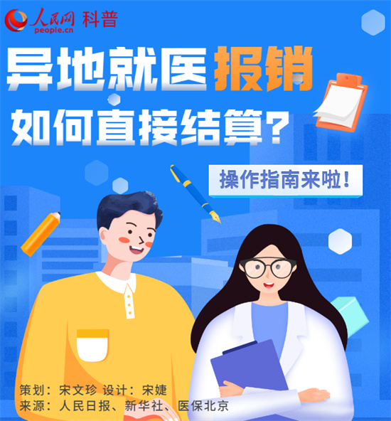 跨省異地就醫(yī)報(bào)銷，結(jié)算指南來了！