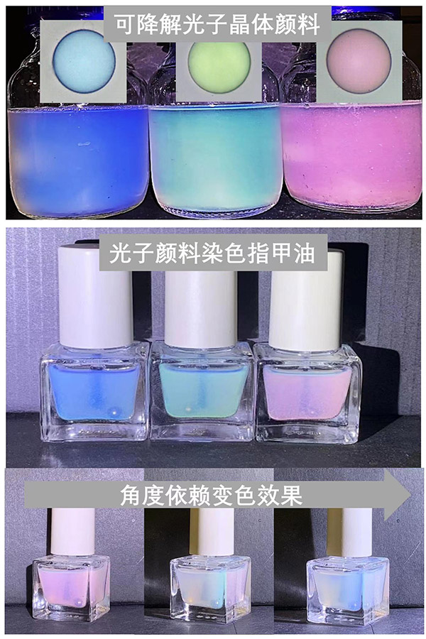天津大學(xué)宋東坡課題組成功研發(fā)具有靚麗結(jié)構(gòu)色的光子晶體顏料。 天津大學(xué)供圖